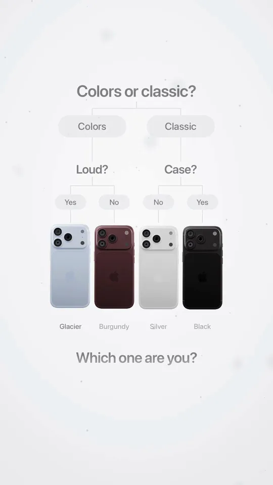 Which colour are you?: poster frame