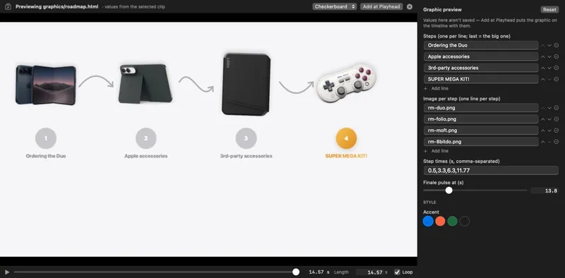 The graphics previewer playing a roadmap graphic with its fields alongside.